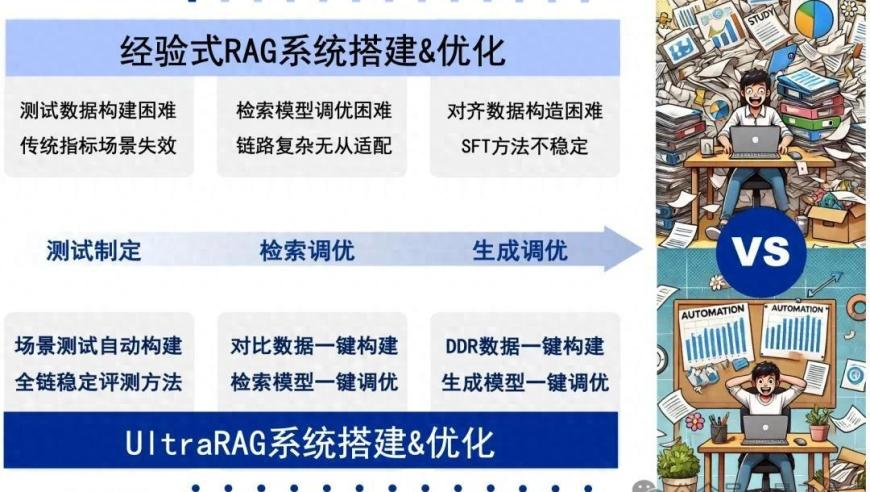 听说这个姿势是邀请狗狗一起玩,2025老澳门开奖结果查询表,准确资料解释落实_测试版V10.32